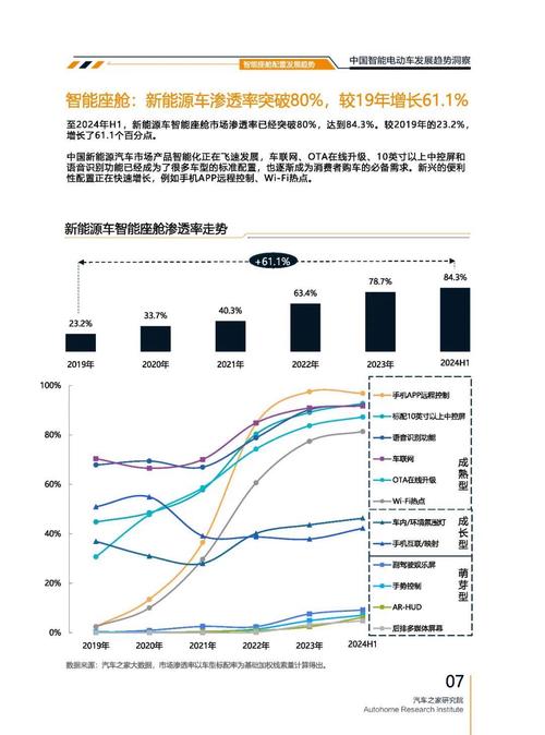 惠州115起亚对未来市场的预测，名爵汽车品牌文化的传播